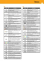 Preview for 11 page of Televes ZAS HD SAT Quick Manual