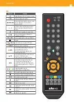 Preview for 12 page of Televes ZAS HD SAT Quick Manual