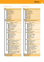 Preview for 15 page of Televes ZAS HD SAT Quick Manual