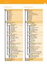 Preview for 16 page of Televes ZAS HD SAT Quick Manual