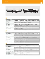 Preview for 6 page of Televes ZAS HD Quick Manual