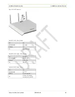 Preview for 32 page of Televic Confidea Installation And User Manual