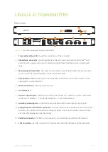 Preview for 21 page of Televic LINGUA IR User'S Installation Manual