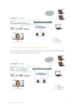 Предварительный просмотр 37 страницы Televic PLIXUS Installation Manual