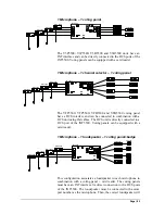 Preview for 90 page of Televic TCS5500 Installation Manual