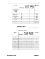 Preview for 107 page of Televic TCS5500 Installation Manual