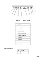 Предварительный просмотр 11 страницы TeleVideo TeleCLIENT TC7370 Manual