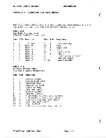 Предварительный просмотр 63 страницы TeleVideo TS-1605 User Manual