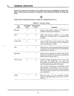 Preview for 36 page of TeleVideo TS 802H Installation And User Manual