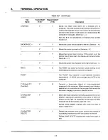 Preview for 38 page of TeleVideo TS 802H Installation And User Manual