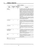 Preview for 39 page of TeleVideo TS 802H Installation And User Manual