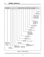 Preview for 41 page of TeleVideo TS 802H Installation And User Manual