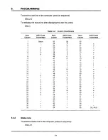 Preview for 47 page of TeleVideo TS 802H Installation And User Manual