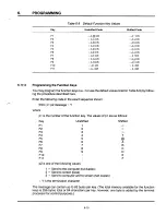 Preview for 58 page of TeleVideo TS 802H Installation And User Manual