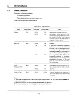 Preview for 61 page of TeleVideo TS 802H Installation And User Manual