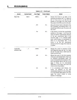 Preview for 62 page of TeleVideo TS 802H Installation And User Manual