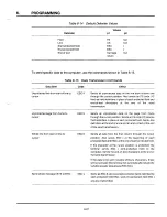 Preview for 70 page of TeleVideo TS 802H Installation And User Manual