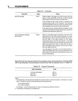 Preview for 71 page of TeleVideo TS 802H Installation And User Manual