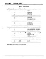 Preview for 87 page of TeleVideo TS 802H Installation And User Manual