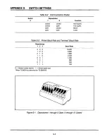 Preview for 88 page of TeleVideo TS 802H Installation And User Manual