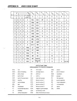 Preview for 99 page of TeleVideo TS 802H Installation And User Manual