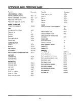 Preview for 107 page of TeleVideo TS 802H Installation And User Manual