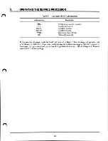 Preview for 39 page of TeleVideo TS 806/20 Installation And User Manual