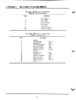 Preview for 82 page of TeleVideo TS 806/20 Installation And User Manual