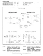 Предварительный просмотр 15 страницы TeleVideo TVI-912 Operator'S Manual