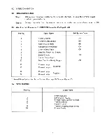 Preview for 8 page of TeleVideo TVI-9128 Operators Reference Handbook