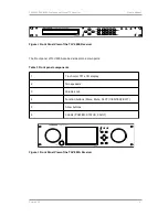 Предварительный просмотр 9 страницы Teleview TAV900A User Manual