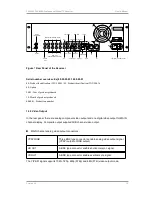 Preview for 14 page of Teleview TAV900A User Manual