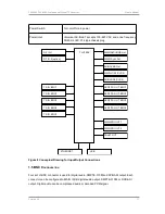 Preview for 17 page of Teleview TAV900A User Manual