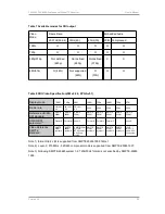 Preview for 20 page of Teleview TAV900A User Manual