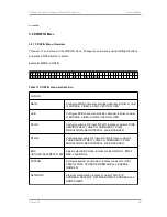 Preview for 29 page of Teleview TAV900A User Manual