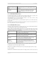 Preview for 31 page of Teleview TAV900A User Manual