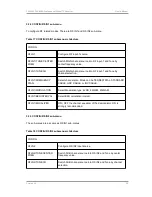 Preview for 36 page of Teleview TAV900A User Manual