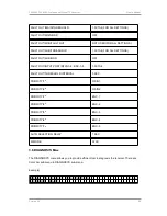 Preview for 52 page of Teleview TAV900A User Manual