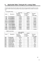 Preview for 23 page of Teleview TEL-15MR User Manual