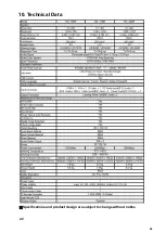 Preview for 24 page of Teleview TEL-15MR User Manual