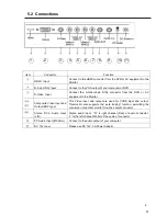 Preview for 11 page of Teleview TEL-22MR User Manual