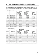 Preview for 23 page of Teleview TEL-22MR User Manual