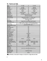 Preview for 24 page of Teleview TEL-22MR User Manual