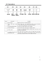 Предварительный просмотр 11 страницы Teleview TEL-22P User Manual