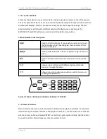 Preview for 10 page of Teleview TLV-400S User Manual