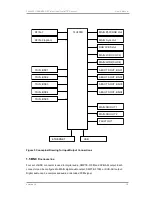 Preview for 15 page of Teleview TLV-400S User Manual