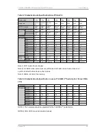 Preview for 19 page of Teleview TLV-400S User Manual