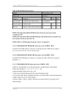 Preview for 32 page of Teleview TLV-400S User Manual