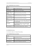 Preview for 36 page of Teleview TLV-400S User Manual