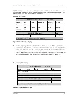 Preview for 48 page of Teleview TLV-400S User Manual